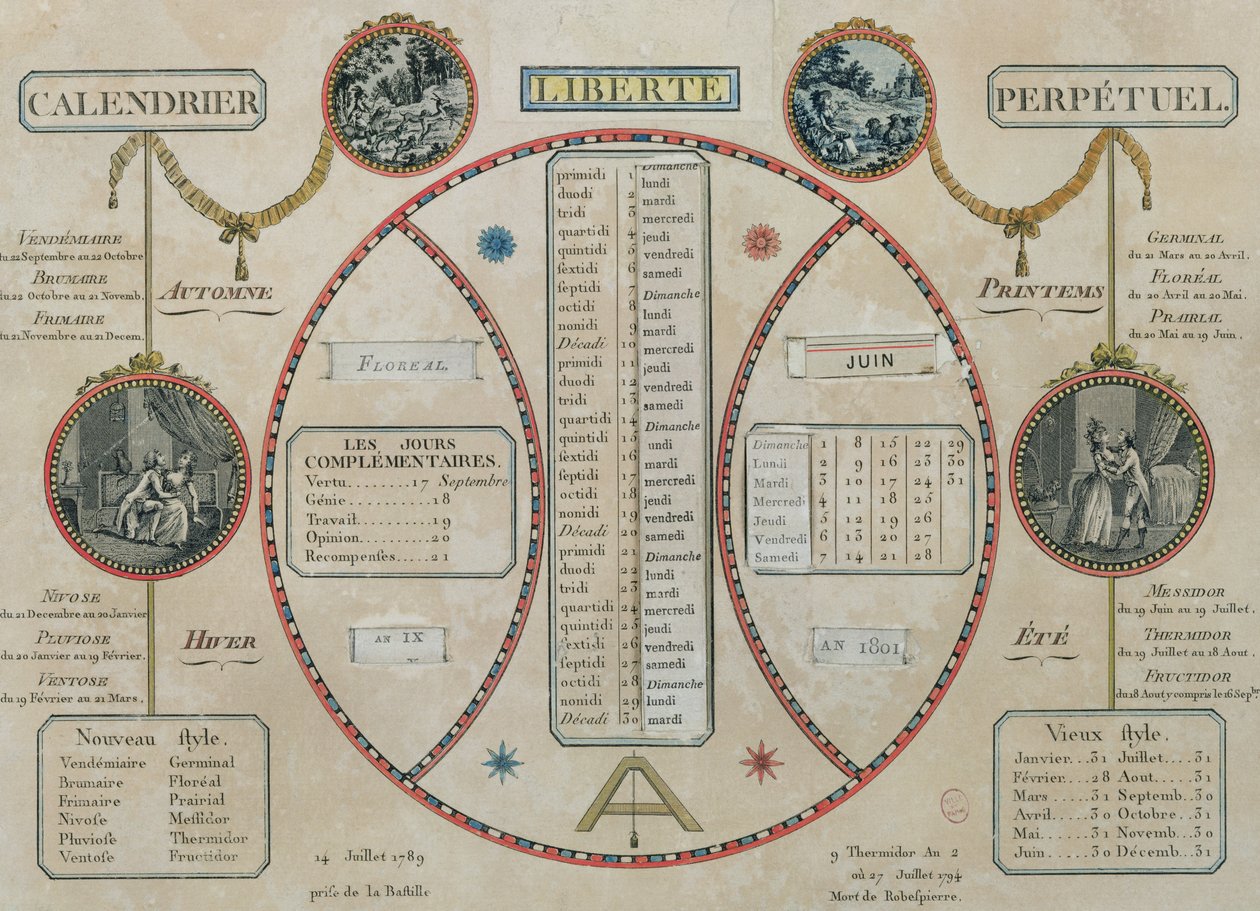 Věčný republikánský kalendář, červen 1801 od French School