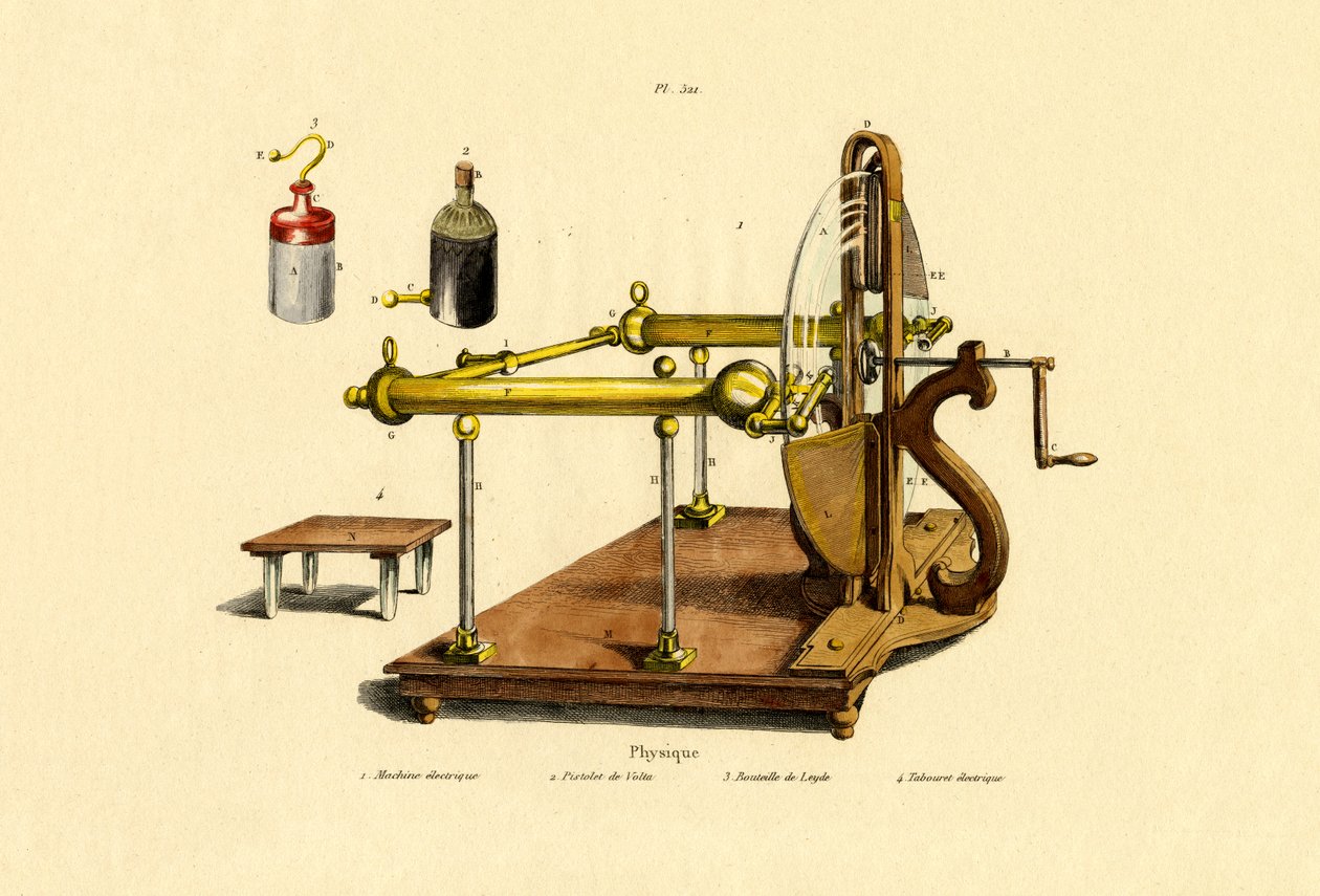 Fyzika, 1833-39 od French School