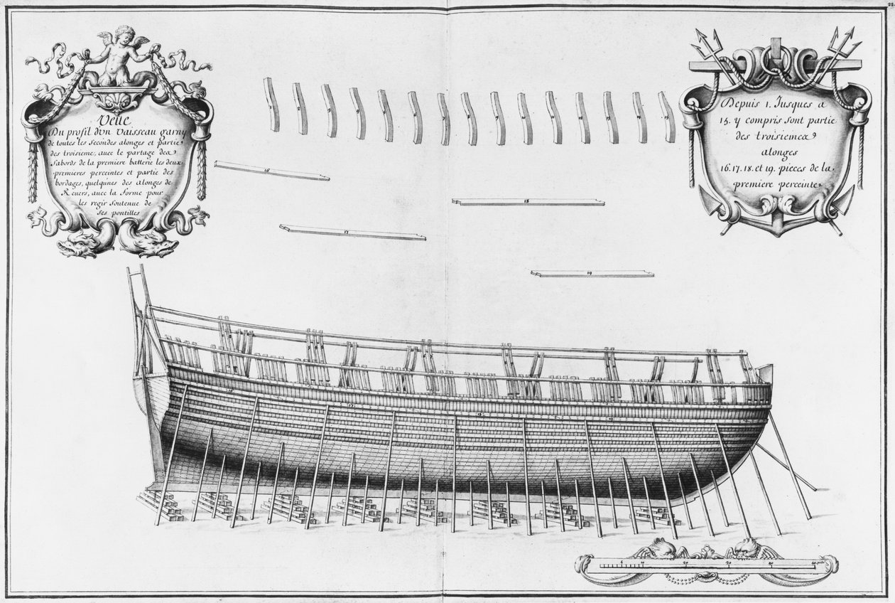 Profil plavidla, ilustrace z „Atlas de Colbert“, deska 22 (tužka a wc na papíře) od French School
