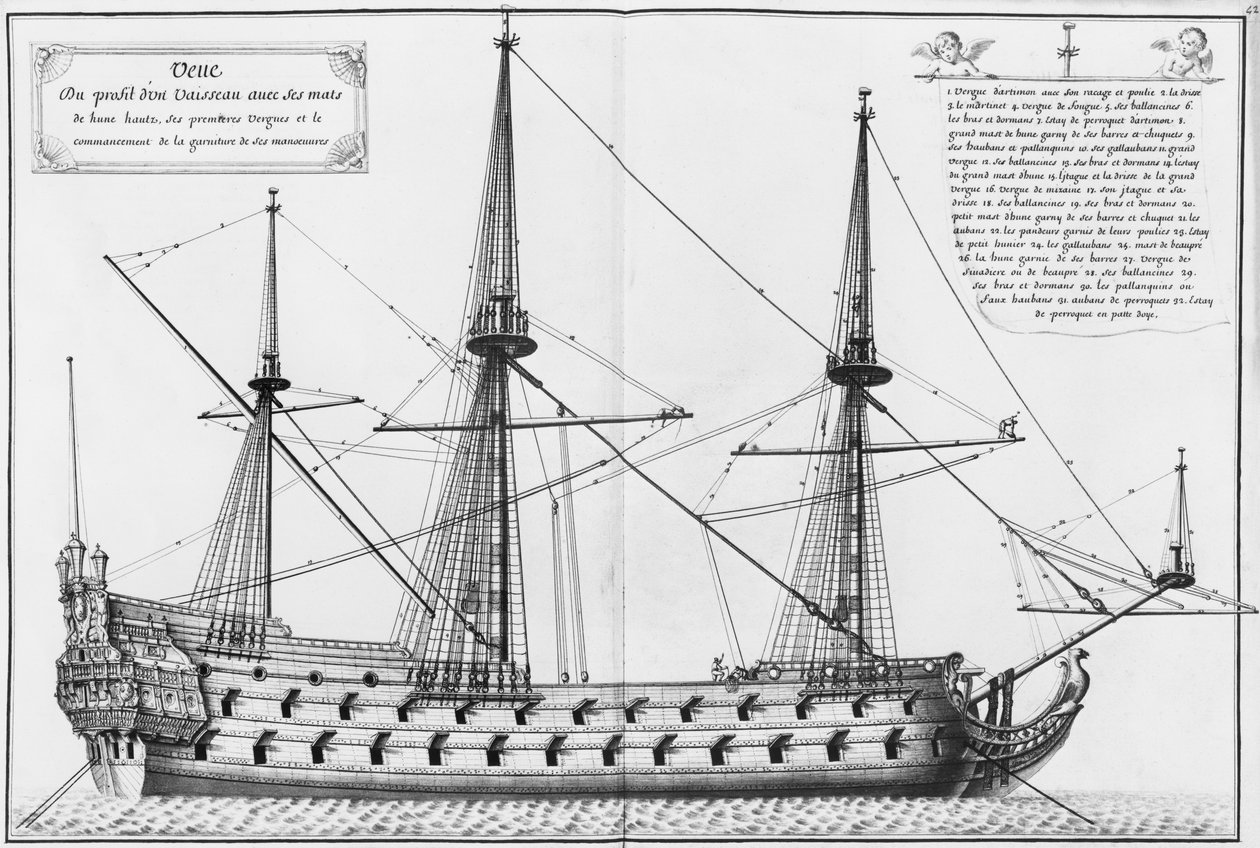 Profil plavidla se stěžněmi, ilustrace z „Atlas de Colbert“, deska 42 (tužka a wc na papíře) od French School