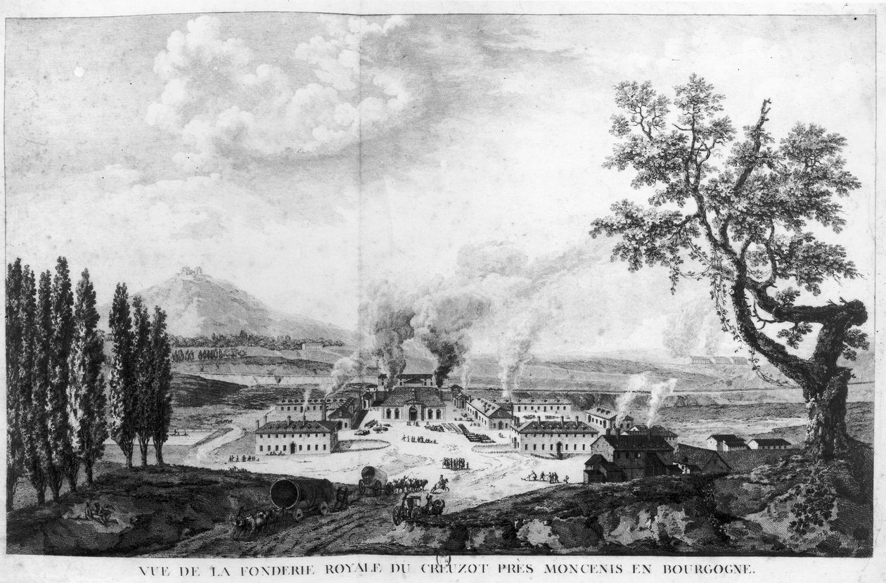 Royal Foundry v Le Creusot v roce 1787 od French School
