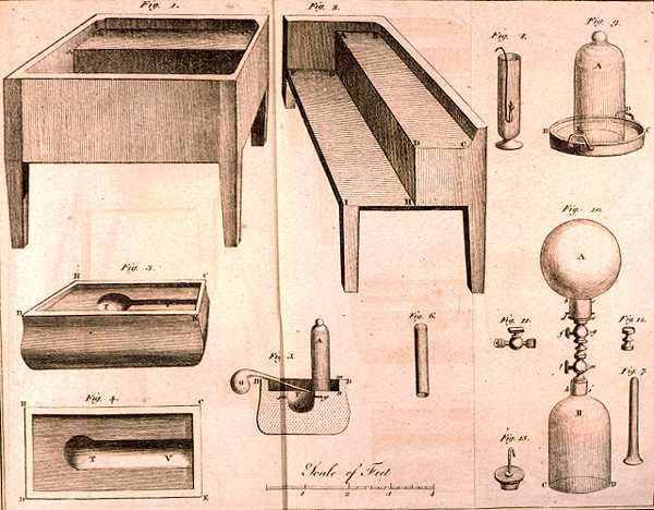 Vědecké vybavení, z The Elements of Chemistry od Antoina Laurenta de Lavoisier (1743-94), vyryto D. Lizarsem, 1796 od French School