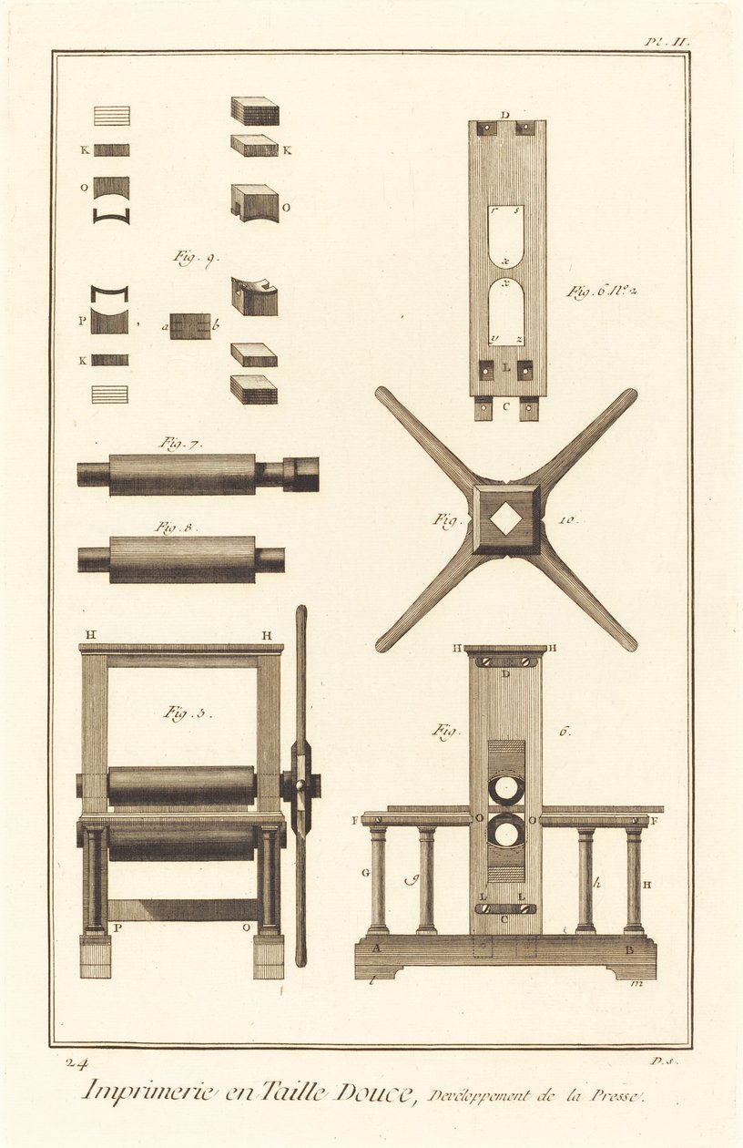 Hlubotisk, vývoj tisku: pl. II od French 18th Century after Robert Benard and Louis Jacques Goussier