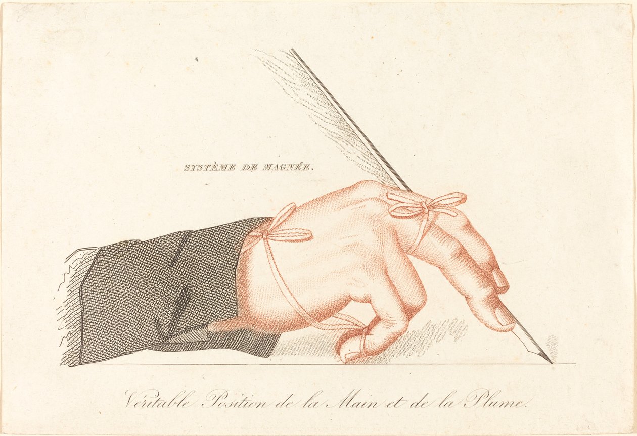Kopie "Systém Magnée - Skutečná poloha ruky a pera" z knihy Françoise Magnée "Dokonalý kaligraf nebo metoda, jak se naučit psát v několika lekcích" od French 19th Century