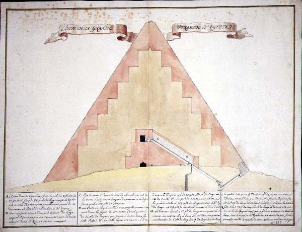 Průřez egyptskými pyramidami od French School