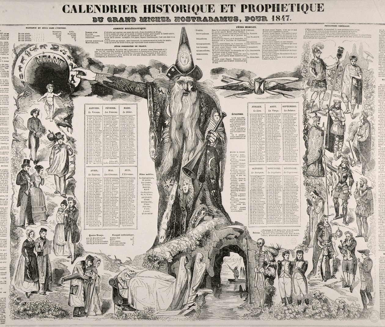 Historický a prorocký kalendář Michela Nostradama (Nostradama) (1503-66) 1847 od French School