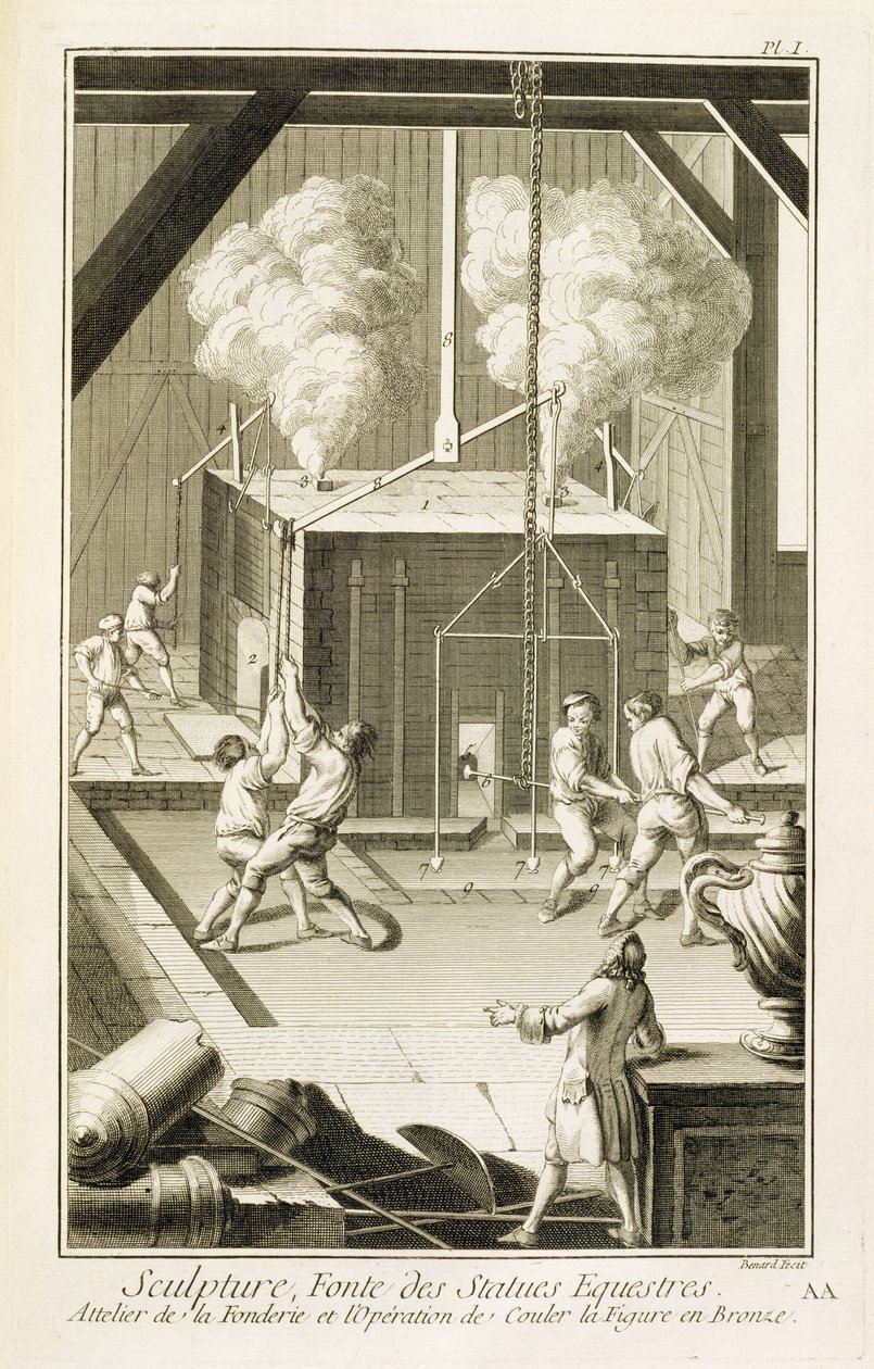 Slévárna sochařů z Encyklopedie des Sciences et Metiers od Denise Diderota (1713-84) vydané kolem roku 1770 od French School