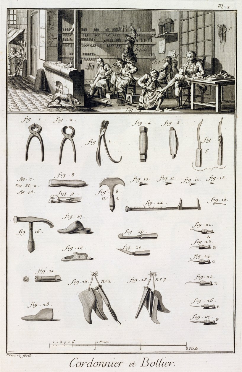 Výrobce bot a bot a jejich nástroje z Encyklopedie des Sciences et Metiers od Denise Diderota (1713-84) vydané kolem roku 1770 od French School
