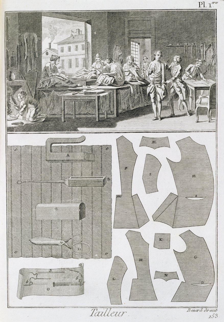 Krejčovská dílna a vzory, z Encyclopedie des Sciences et Metiers od Denise Diderota (1713-84) vydané kolem roku 1770. od French School
