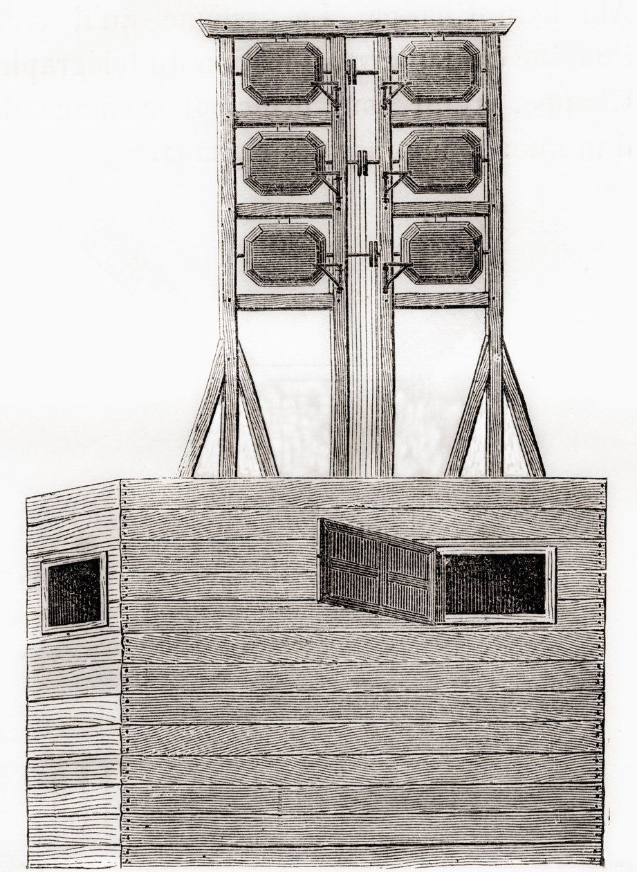 Systém leteckého telegrafu používaný v Anglii v 18. století, z Les Merveilles de la Science, publikovaný kolem roku 1870 (rytina) od French School