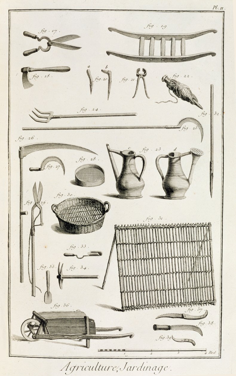 Sortiment zahradního nářadí z Encyklopedie des Sciences et Metiers od Denise Diderota (1713-84) vydané kolem roku 1770 od French School