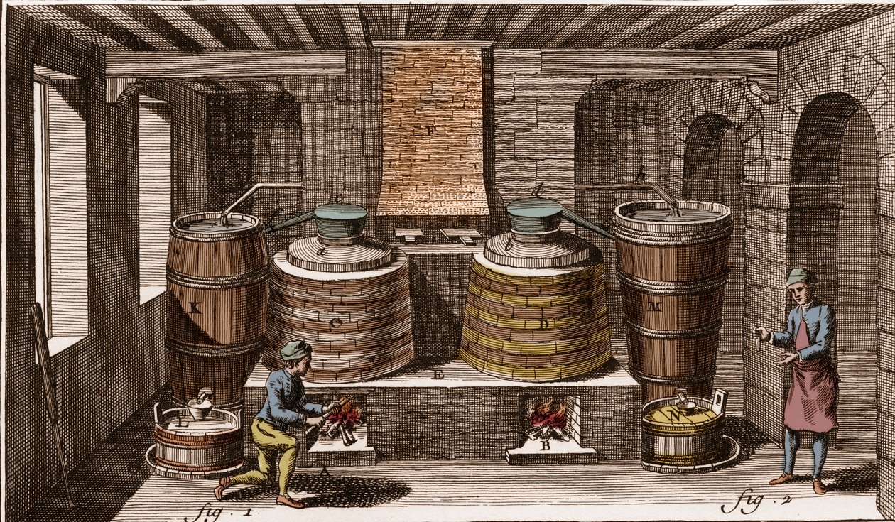 Dílna palírny eau de vie - palírna brandy - „“ La Grande Encyclopédie, ou Dictionnaire Raisonne des Sciences, des Arts et des Metiers“ (Encyklopedie nebo slovník věd, umění a povolání) od Denise Diderota (1713-1784) a John od French School