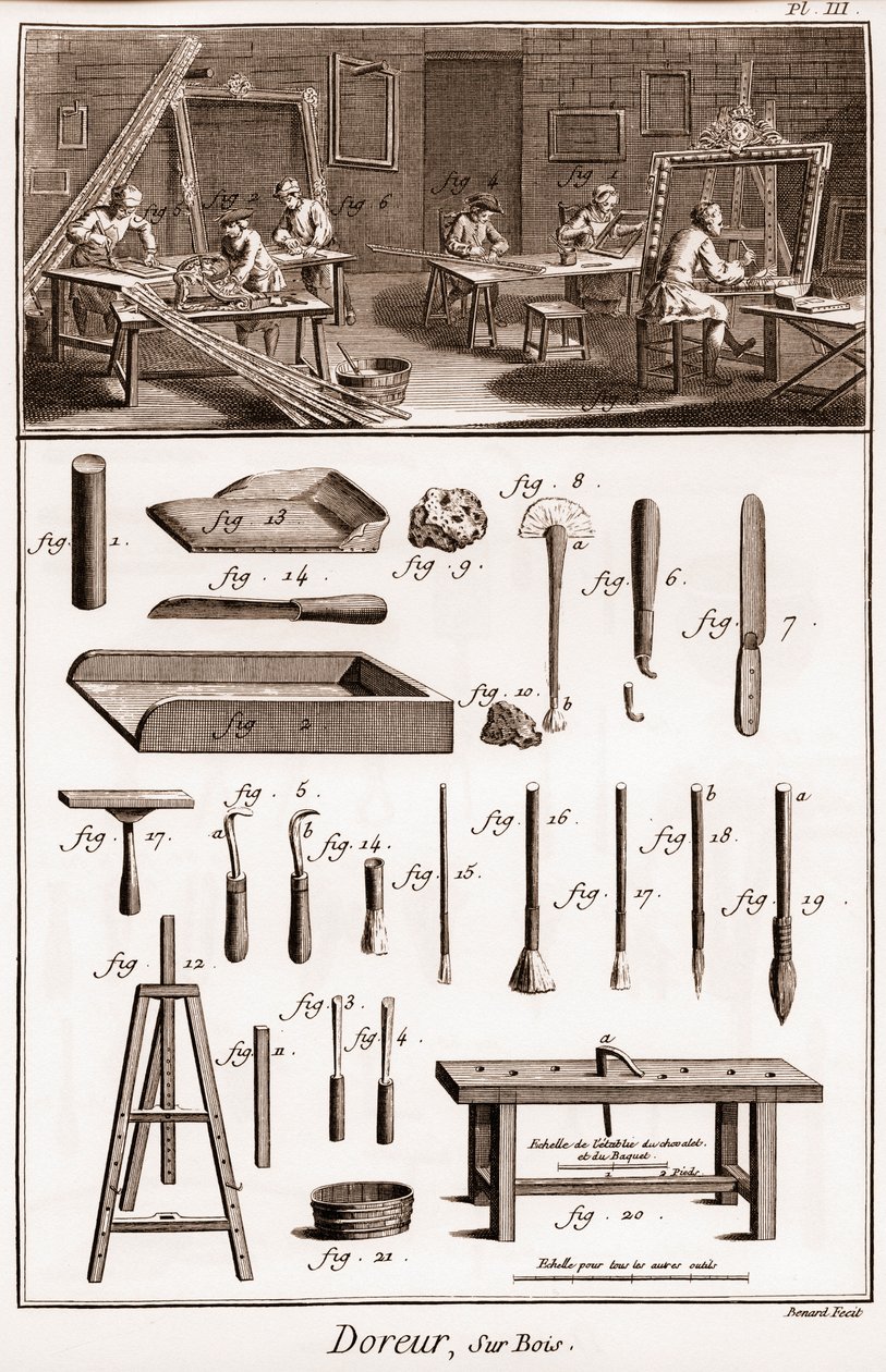 Dílna dřevěného pozlacovače – „“ Velká encyklopedie, neboli Dictionnaire Raisonne des Sciences, des Arts et des Metiers“ (Encyklopedie neboli Slovník věd, umění a povolání) od Denise Diderota (1713-1784) a Jean d