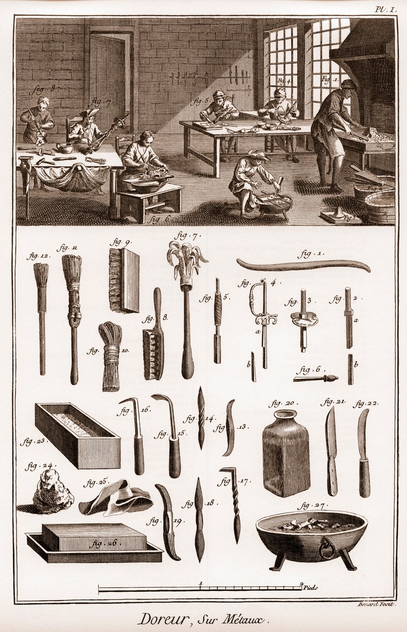 Dílna pozlacovače o kovech – „“Velká encyklopedie, aneb Dictionnaire Raisonne des Sciences, des Arts et des Metiers“ (Encyklopedie neboli Slovník věd, umění a povolání) od Denise Diderota (1713-1784) a Jean d