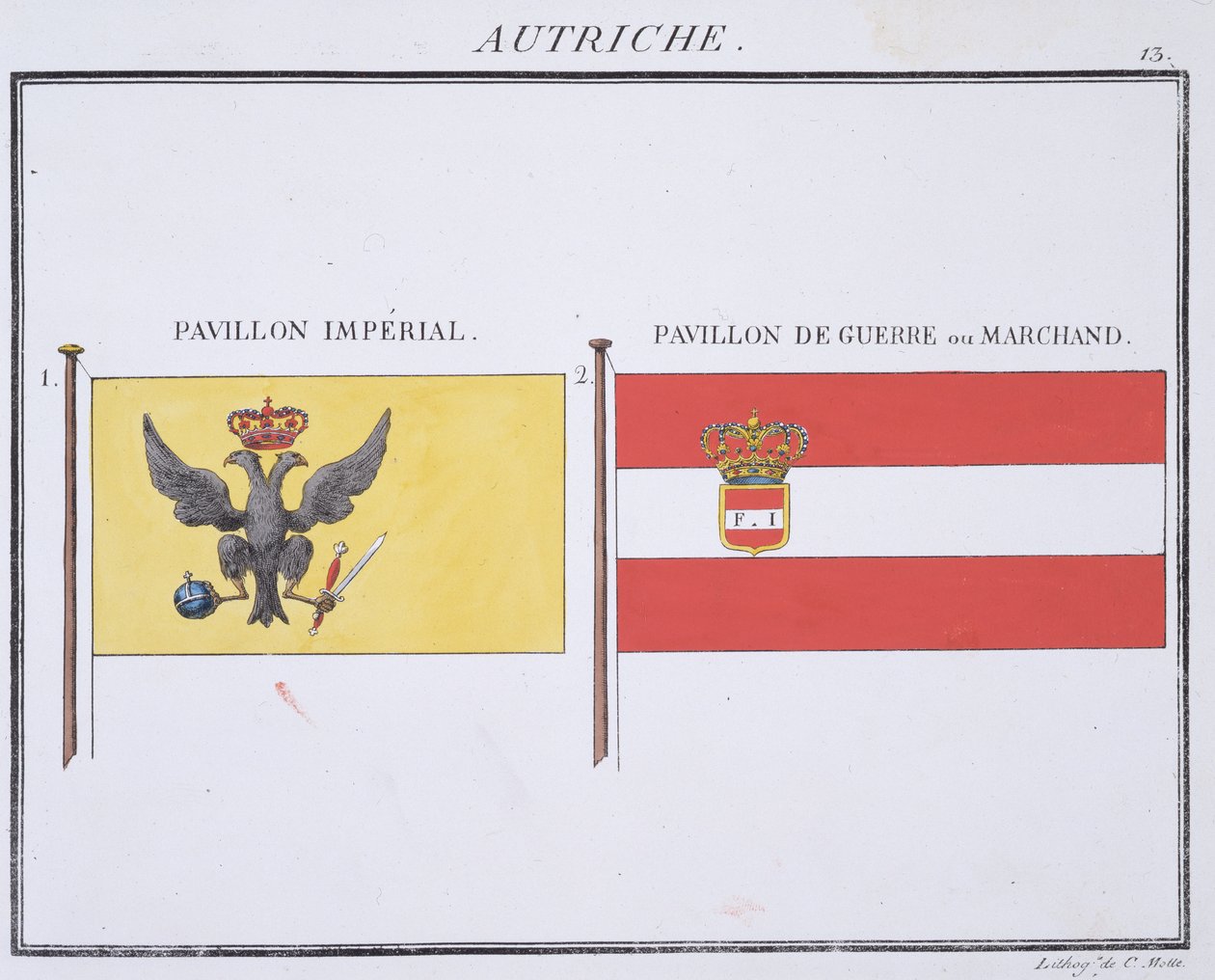 Rakouské vlajky, z francouzské knihy vlajek, c.1819 od French School
