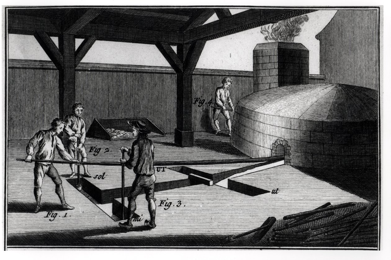Výroba zvonů, z encyklopedie Denis Diderot (1713-84) 1751-72 od French School