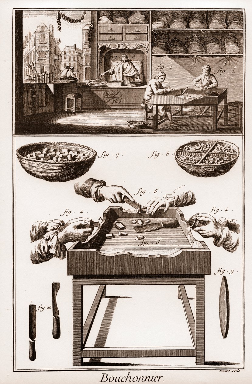 Bouchonnier, výroba korkových zátek – “” La Grande Encyclopédie, ou Dictionnaire Raisonne des Sciences, des Arts et des Metiers” (Encyklopedie nebo slovník věd, umění a povolání) od Denise Diderota (1713-1784) a Jean d