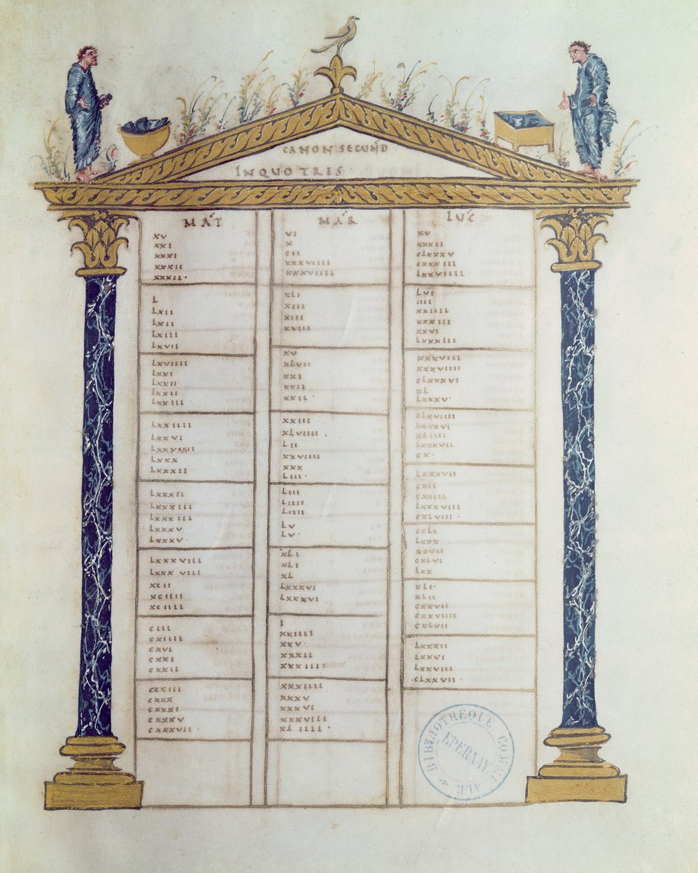 Kánon evangelistů, z Ebbo evangelií, cca 816-835 od French School