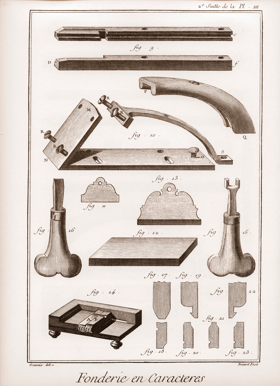Character Foundry – „Velká encyklopedie neboli slovník věd, umění a povolání“ od Denise Diderota (1713-1784) a Jean d