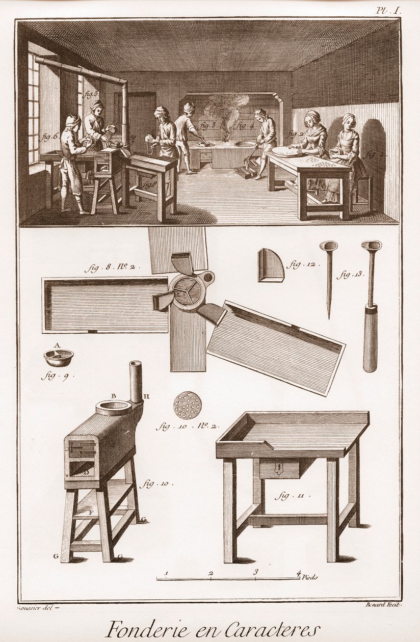Character Foundry – „“Velká encyklopedie neboli slovník věd, umění a povolání“ od Denise Diderota (1713-1784) a Jeana d
