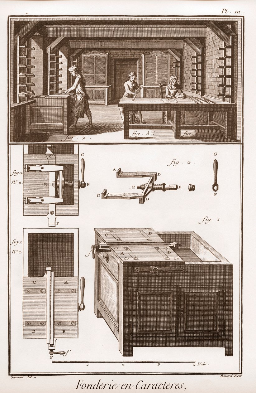 Character Foundry – „“Velká encyklopedie neboli slovník věd, umění a povolání“ od Denise Diderota (1713-1784) a Jeana d