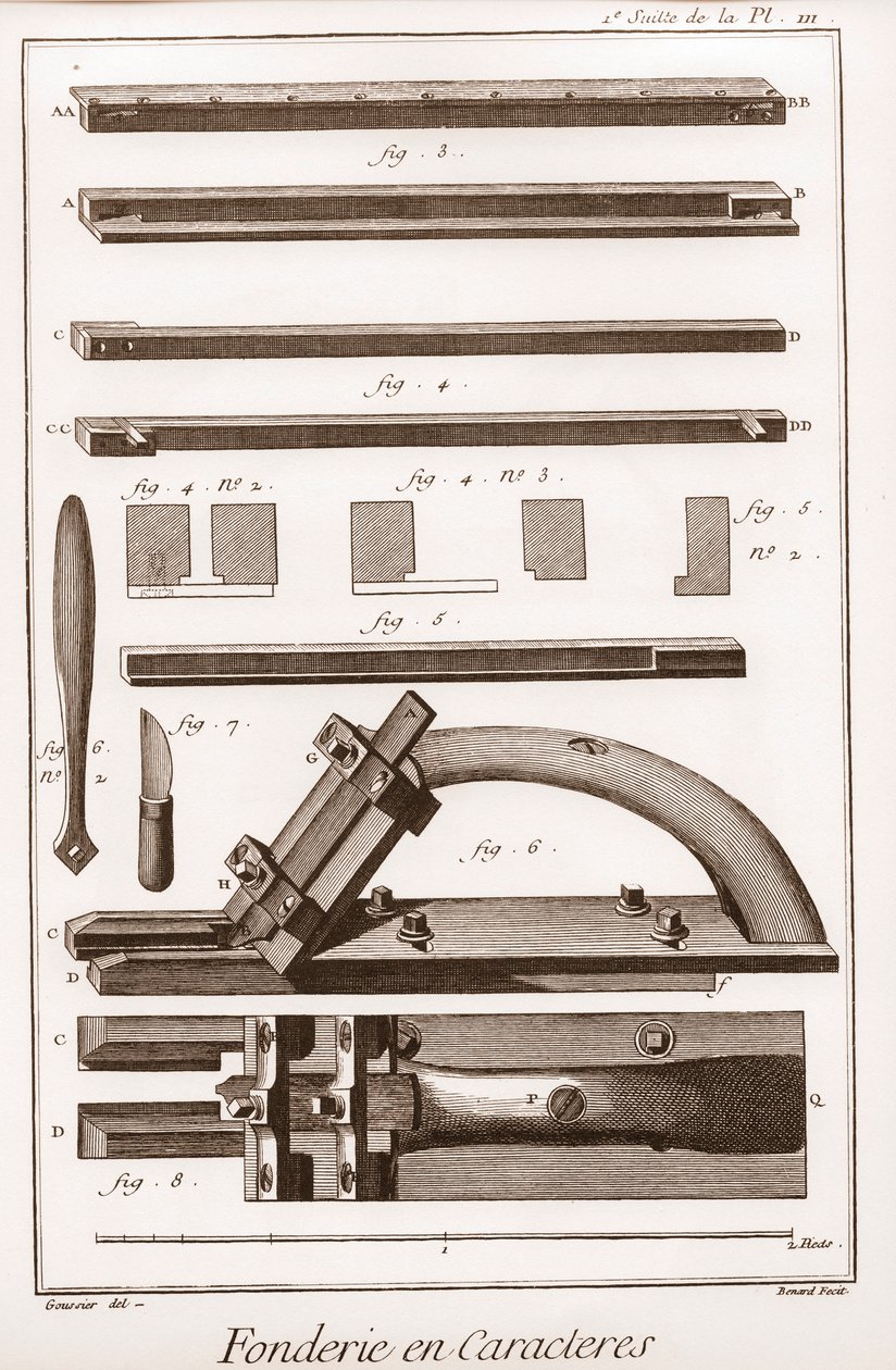 Character Foundry – „“Velká encyklopedie neboli slovník věd, umění a povolání“ od Denise Diderota (1713-1784) a Jeana d