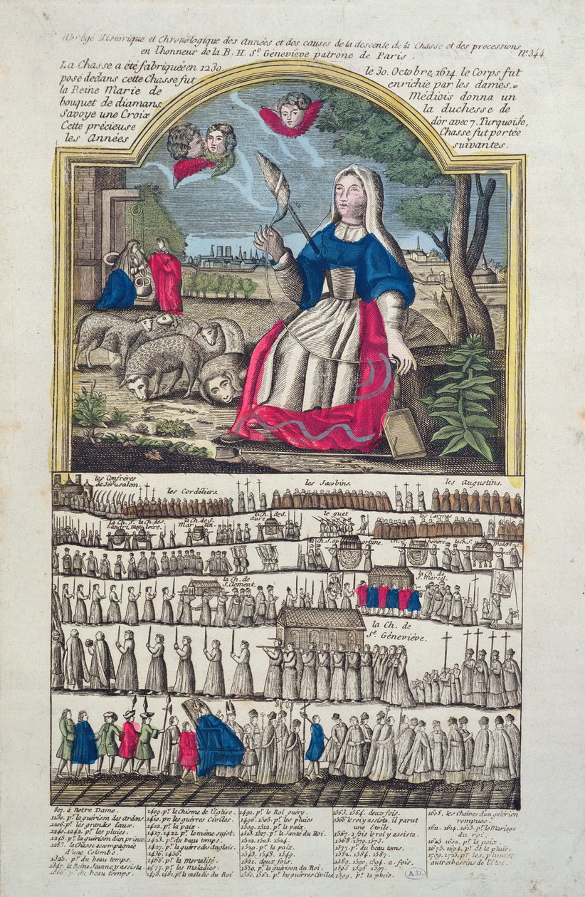 Chronologie a zobrazení procesí svaté Genevieve od French School