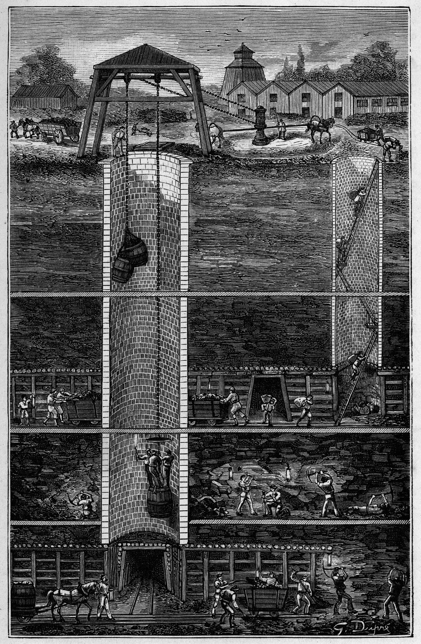Uhelné doly v 19. století - Těžba uhelných dolů v 19. století - Rytí do "" Vědy na dosah - Populární fyzika a chemie" od Alexise Clerca - Konec 19. století - Soukromá sbírka od French School