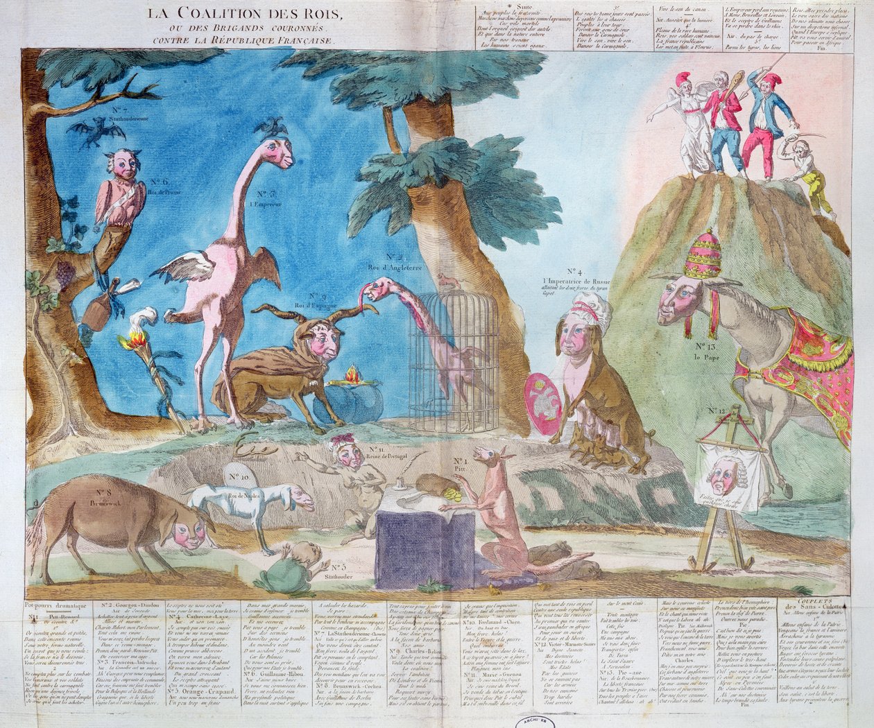 Koalice králů nebo korunovaných banditů proti Francouzské republice, 1794 od French School