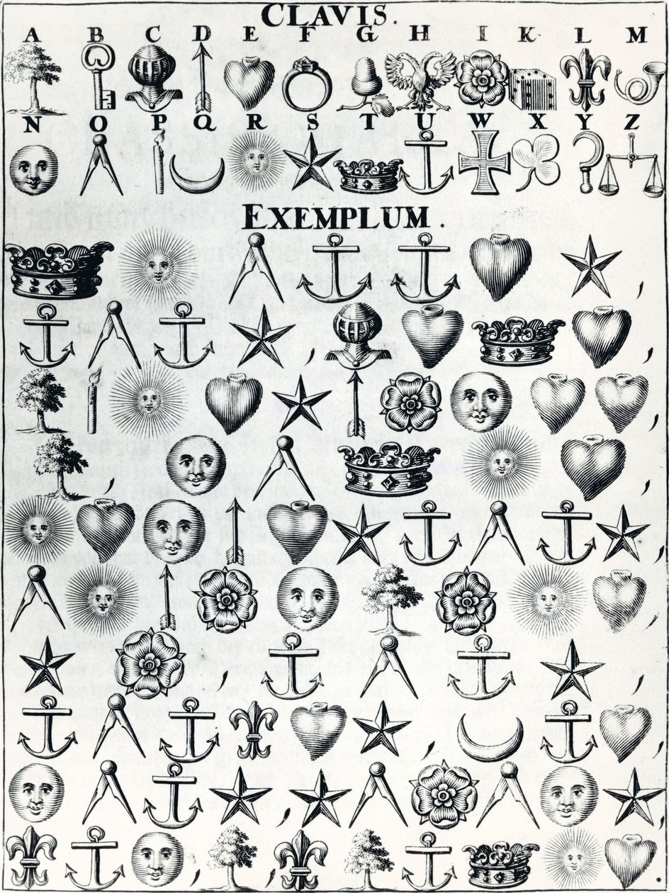 Kódovaný jazyk, z Cryptographia, nebo tajné Schrifft mund und wurckliche Correspondenss od Johanna Balthasara Fridericiho, vydané v Hamburku v roce 1685 od French School