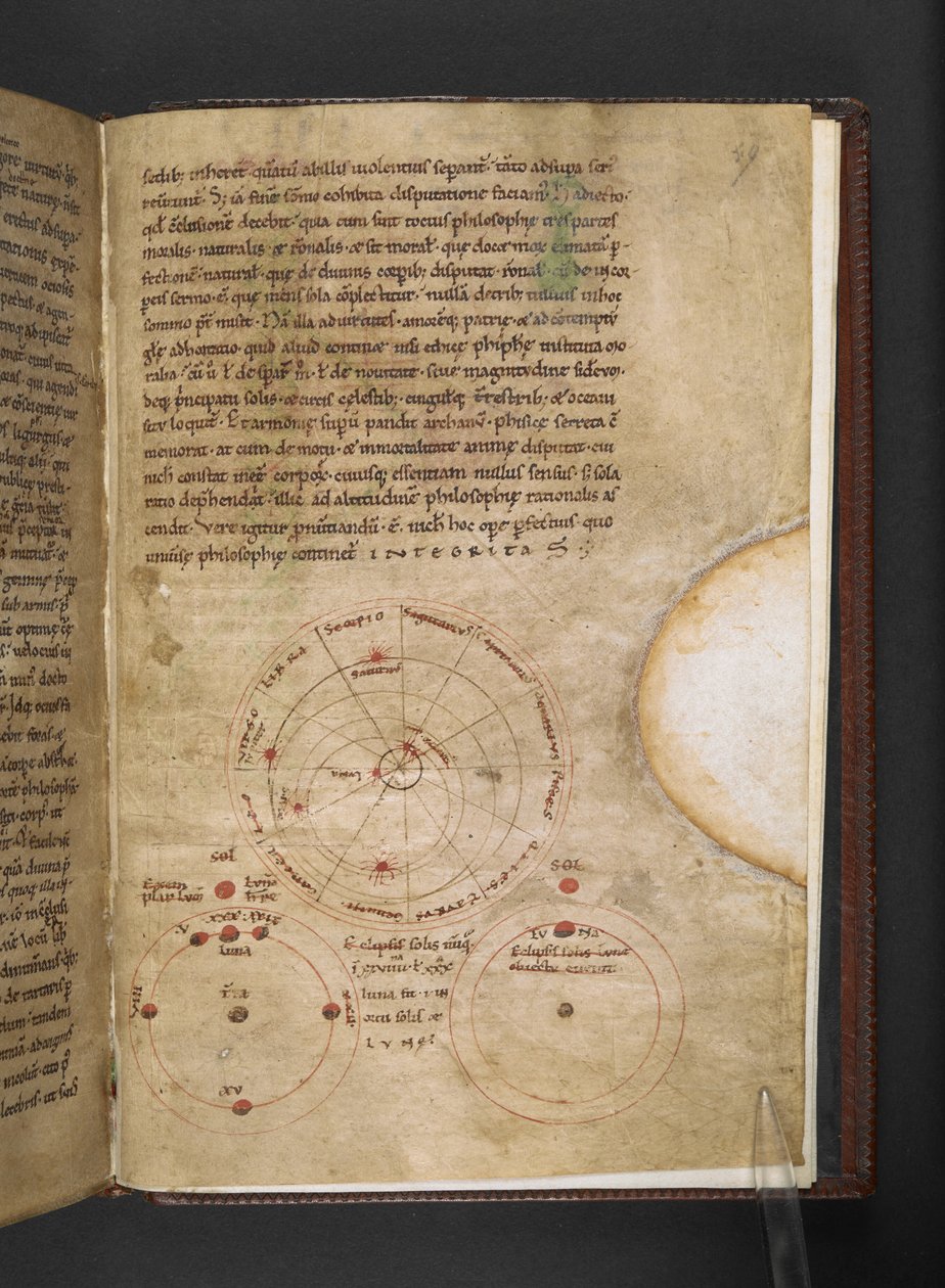 Commentarii in Ciceronis Somnium Scipionis od French School