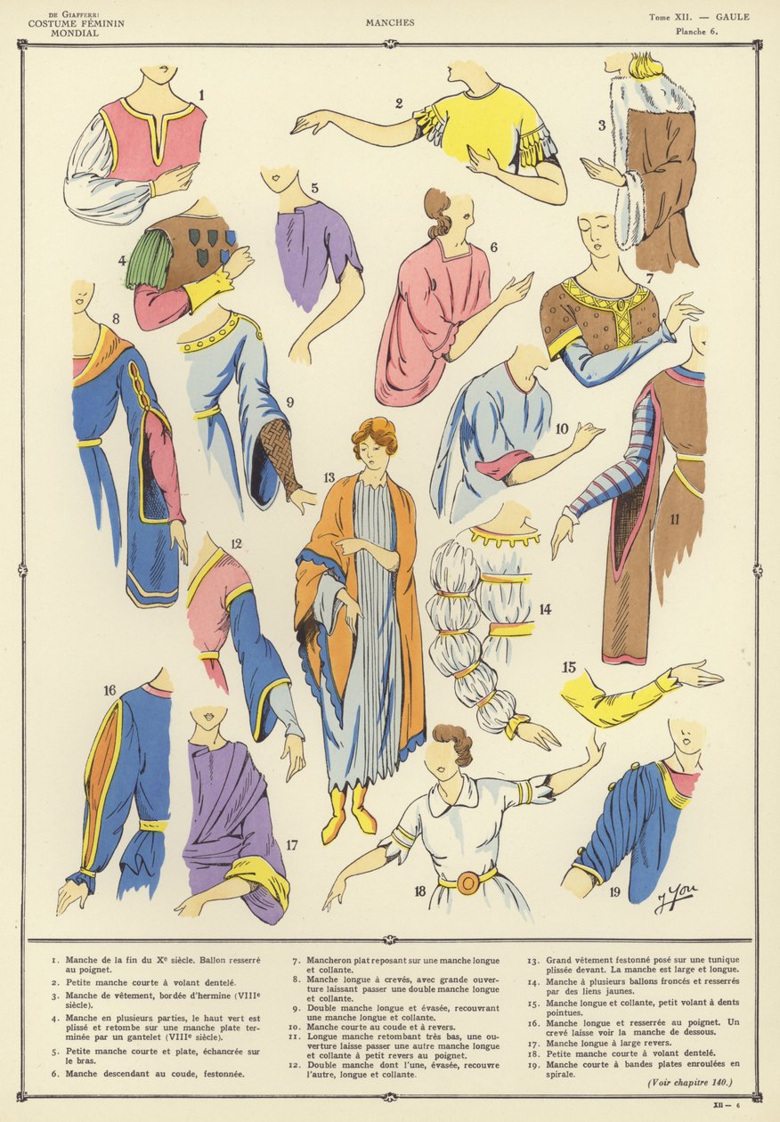 Costume Feminin Mondial (barevná litografie) od French School