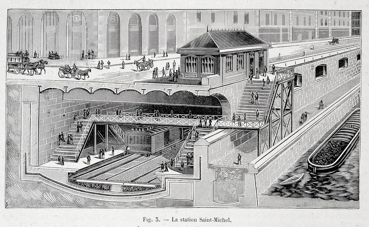 Část stanice metra St Michel v Paříži v „La nature““ 1899 od French School