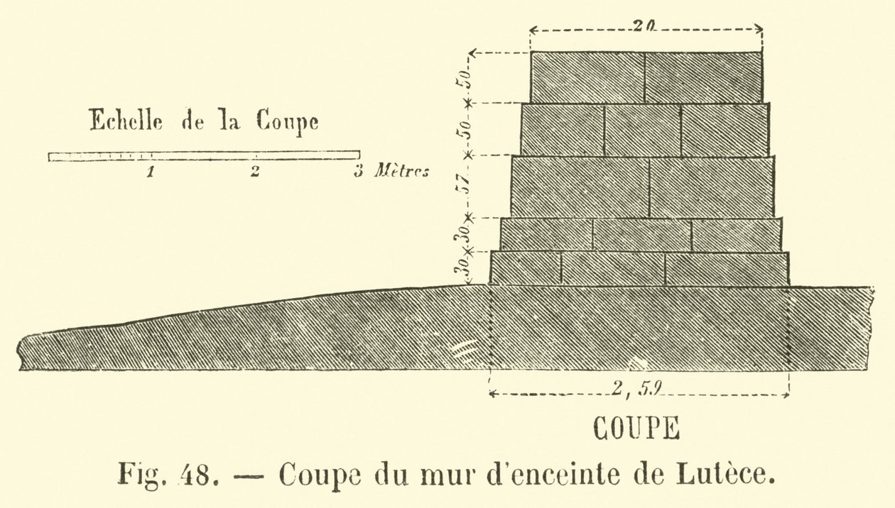 Příčný řez lutecijskou stěnou (rytina) od French School