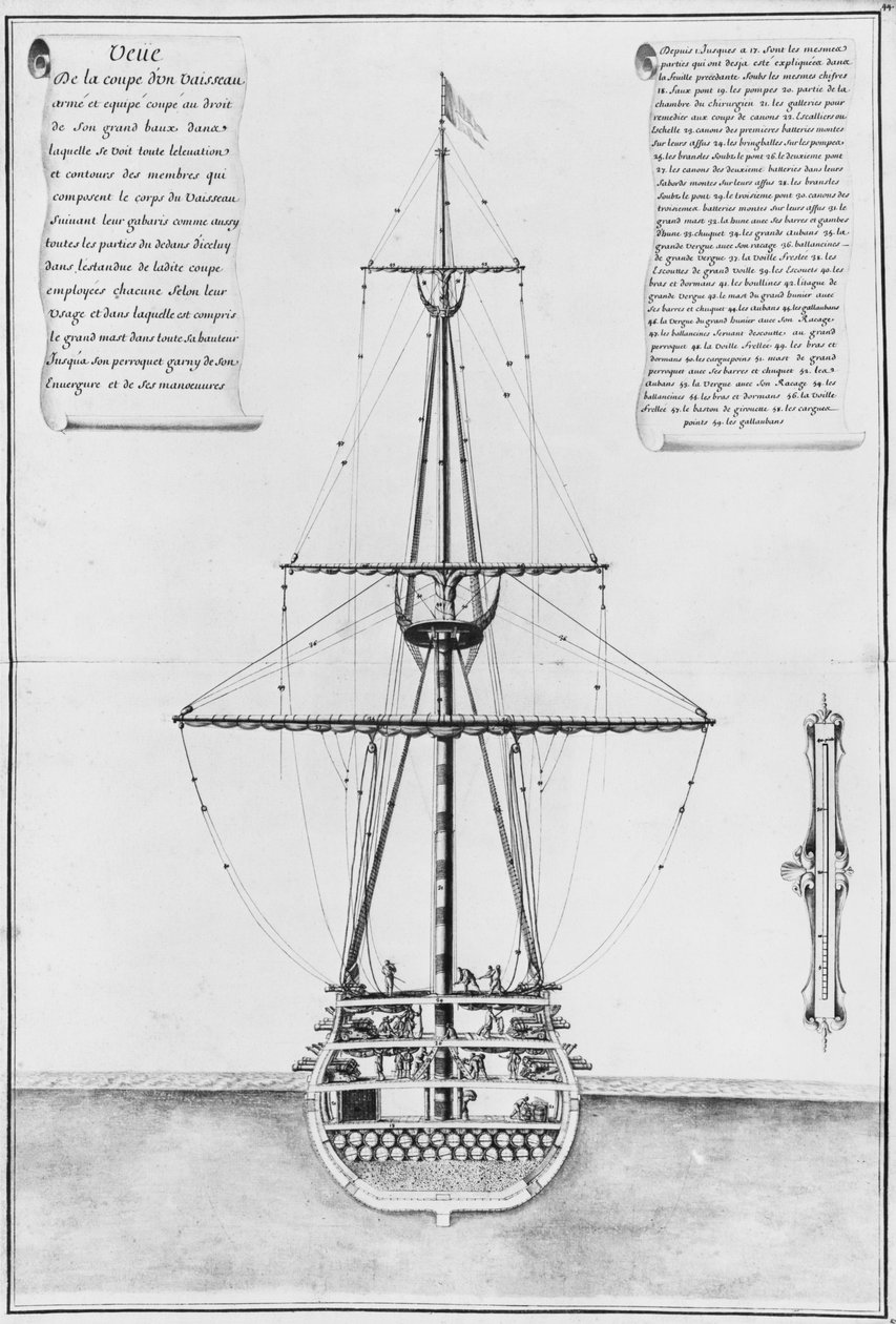 Příčný řez v největší šířce vyzbrojeného a vybaveného plavidla, ilustrace z Atlasu de Colbert, DZ 44 od French School