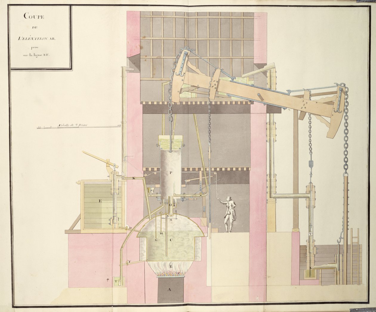 Průřez parním strojem na získávání vody z dolů, cca 1760 (pero a inkoust a wc na papíře) od French School