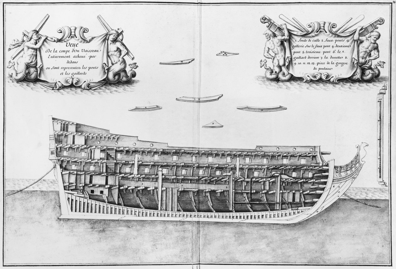 Řez zcela dokončeným vnitřkem nádoby, ilustrace z Atlasu de Colbert, deska 37 od French School