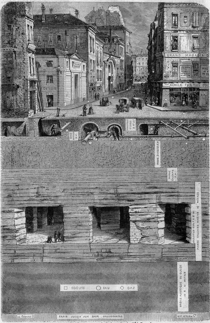 Průřez země pod rue de Paris v roce 1852: geologické složení a umístění kanalizací a vodovodních a plynových potrubí. Edova rytina. Renard v ""malebném Le Magasin" od French School