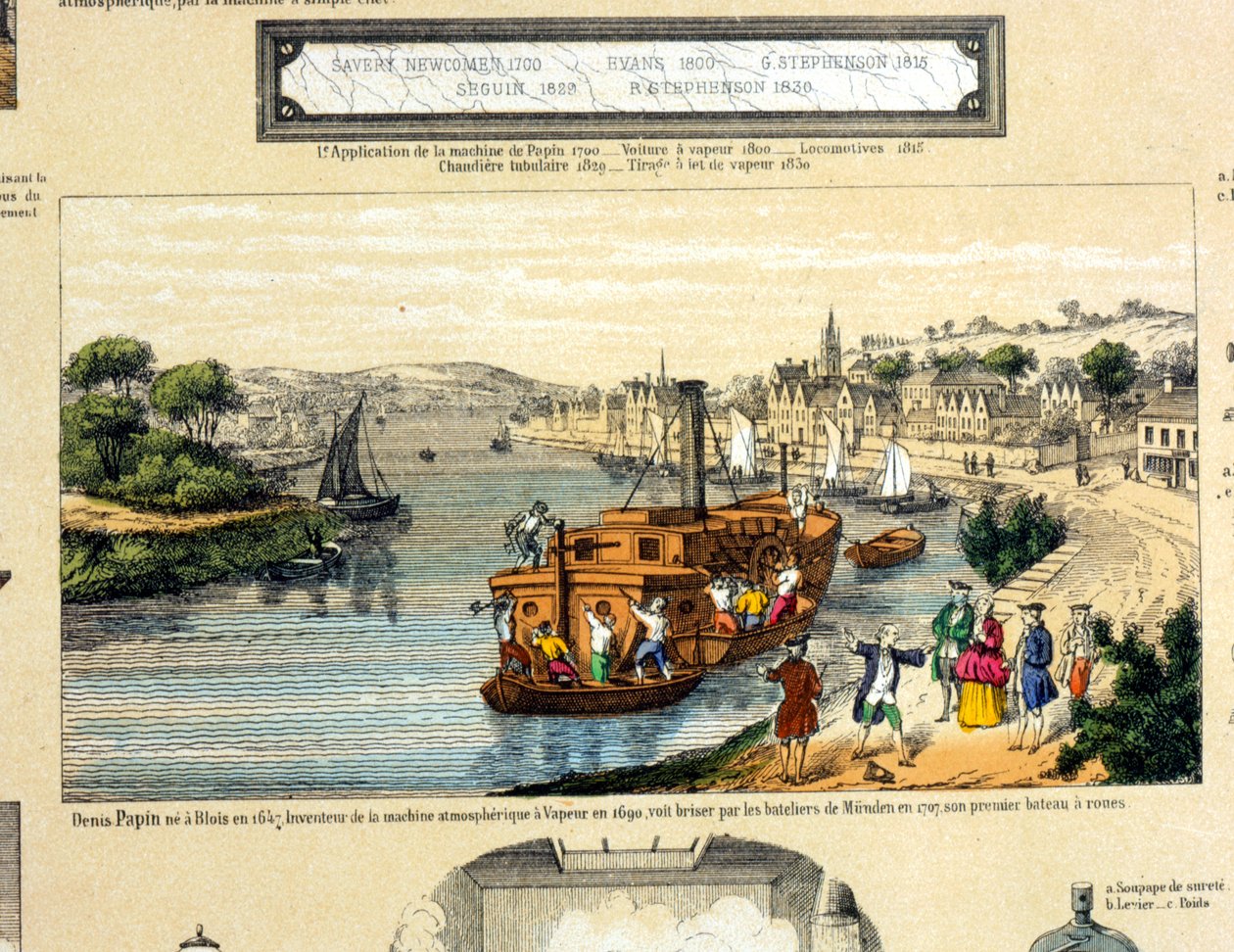 Denis Papin (1647-1712) sledoval jeho kolesový parník zničený lodníky z Muendenu v roce 1707 od French School