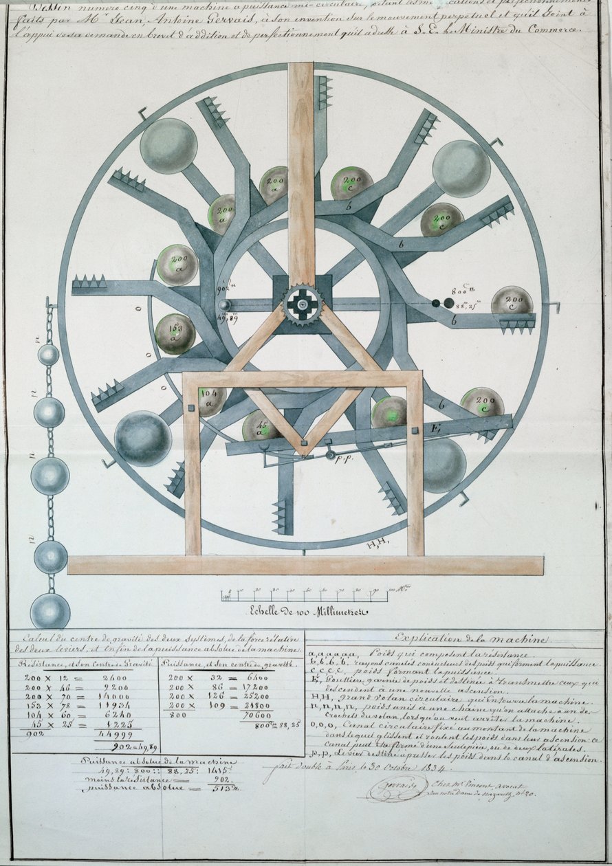 Design for a Perpetual Motion Machine, 1834 (inkoust & wc na papíře) od French School