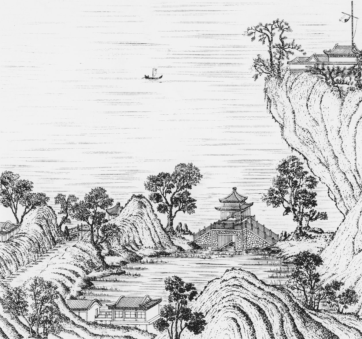 Detail zahrad čínského císaře, z „Jardins Anglo-Chinois a la Mode“, od George Louis le Rouge, vydáno 1776-89 (rytina) od French School