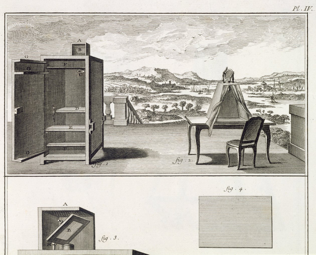 Pomůcky pro kreslení: základní dřevěná camera obscura a přenosná obscura, deska IV z Encyklopedie Denise Diderota (1713-84) a Jean le Rond dAlembert (1717-83), 1751-72 od French School