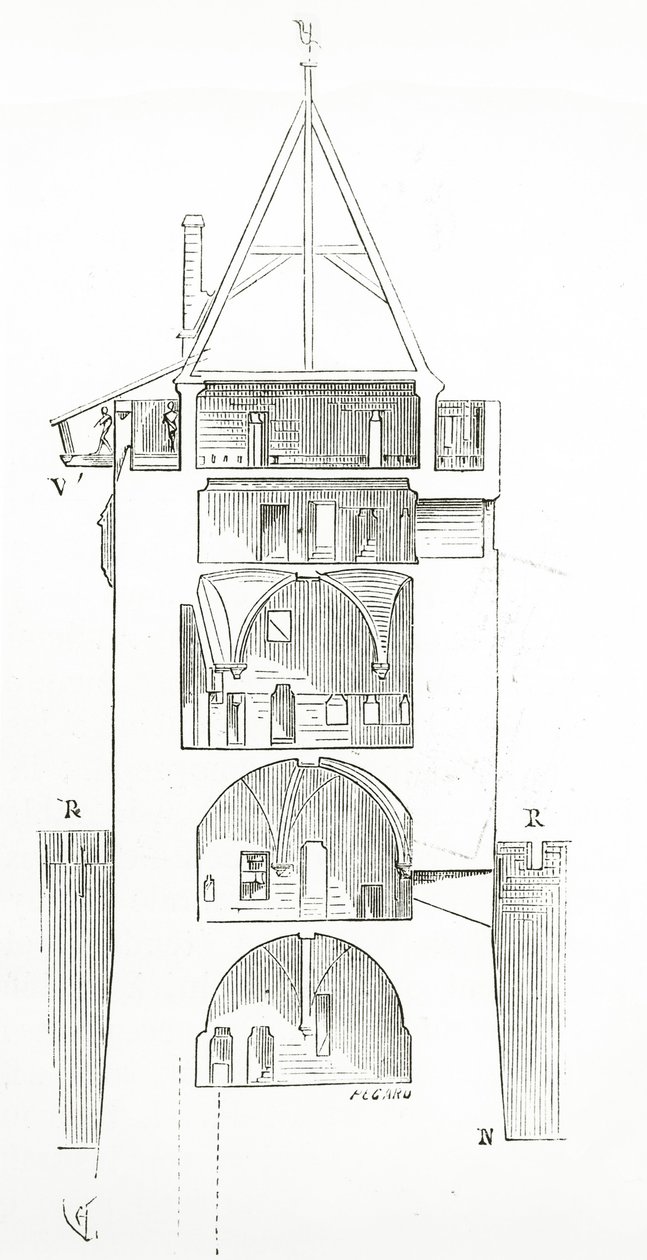 Kresba z Dictionnaire raisonné francouzské architektury od 11. do 16. století, 1861 od French School