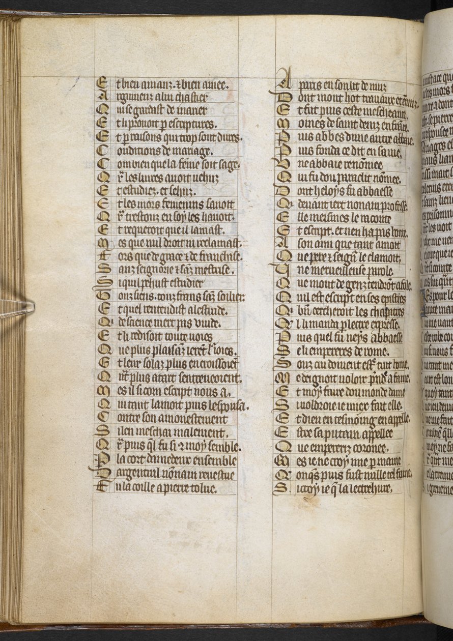 Egerton MS 881 f.65v, Guillaume de Lorris a Jean de Meun, Roman de la Rose (vellum) od French School