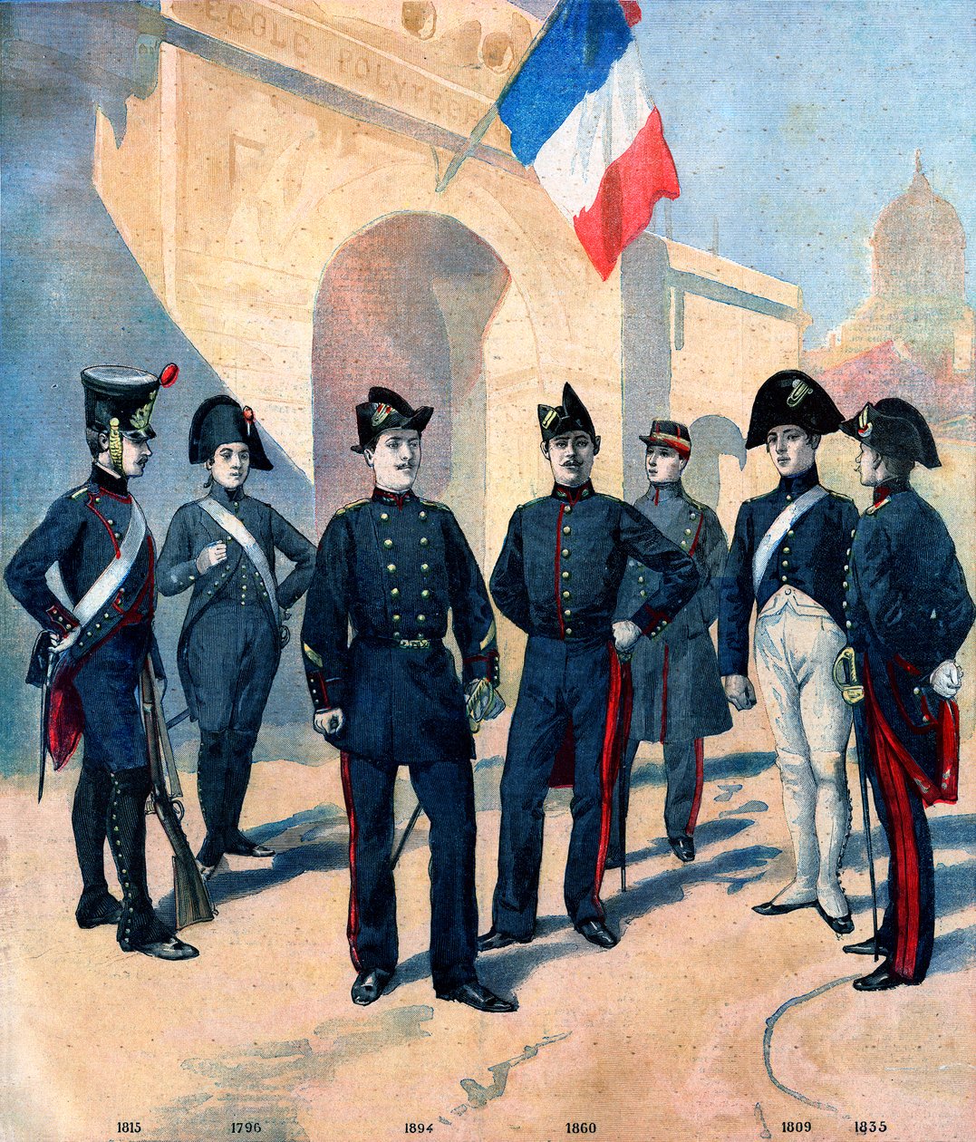 Evoluce uniformy žáků Ecole Polytechnique de Paris a jejich bicorne v letech 1796 až 1894 od French School