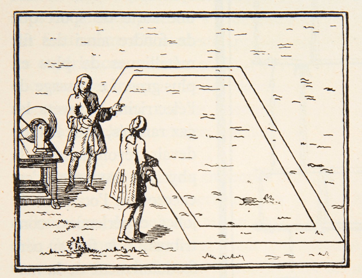 Experiment de le Monnier sur lat vitesse de le electricite, 1751, kopie Boris Mestchersky (zemř. 1957) ilustrace z Histoire de la Nation Francaise, Sciences, Volumes I & II, Gabriel Hanotaux (185) od French School