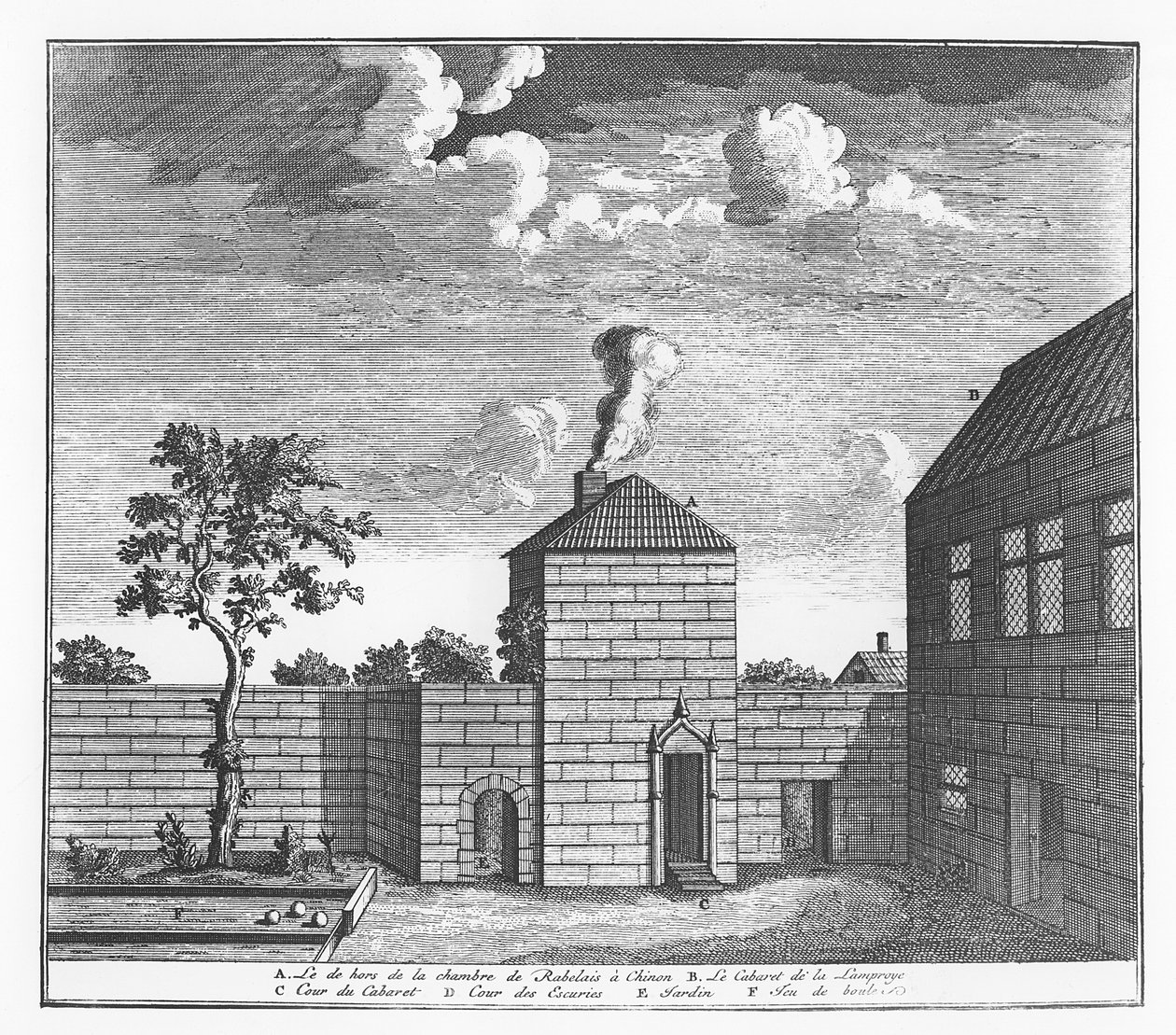 Exteriér domu Françoise Rabelaise v Chinon (rytina) od French School