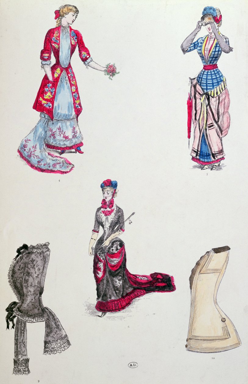 Móda v roce 1880 od French School