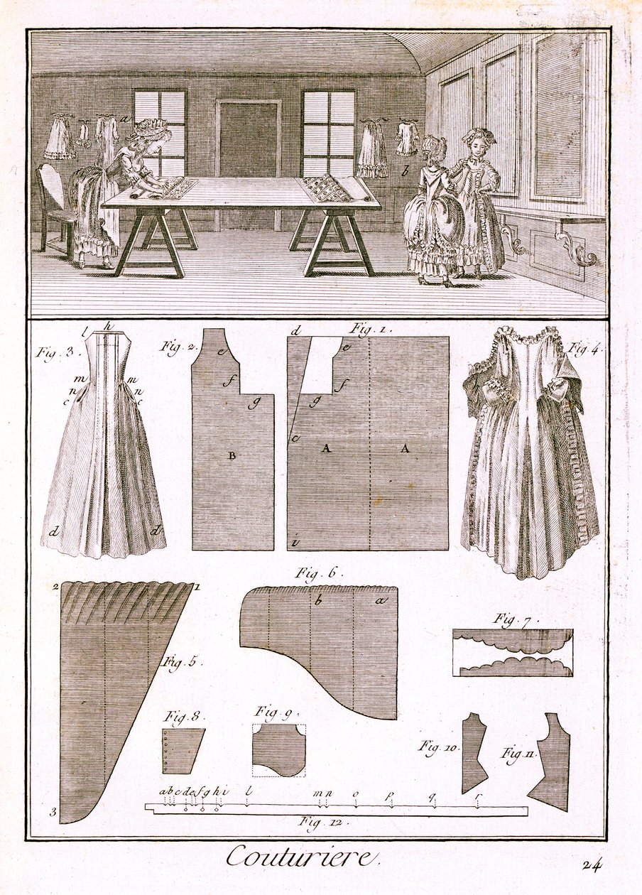 Módní dílna, z Encyclopedie des Sciences et Metiers od Denise Diderota (1713-84) vydané kolem roku 1770 od French School