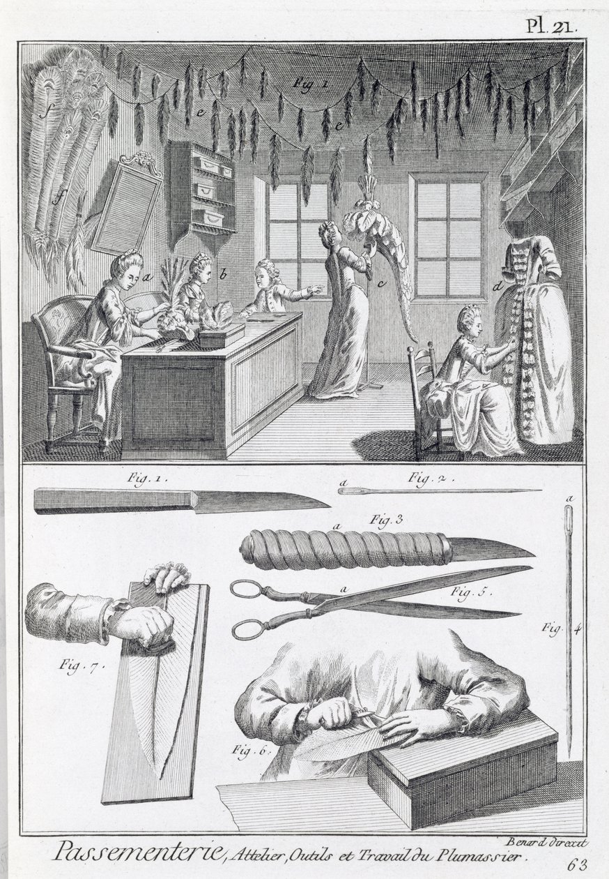 Dělníci s peřím a jejich nástroje, z Encyklopedie věd a kovů od Denise Diderota (1713-84) vydané kolem roku 1770. od French School